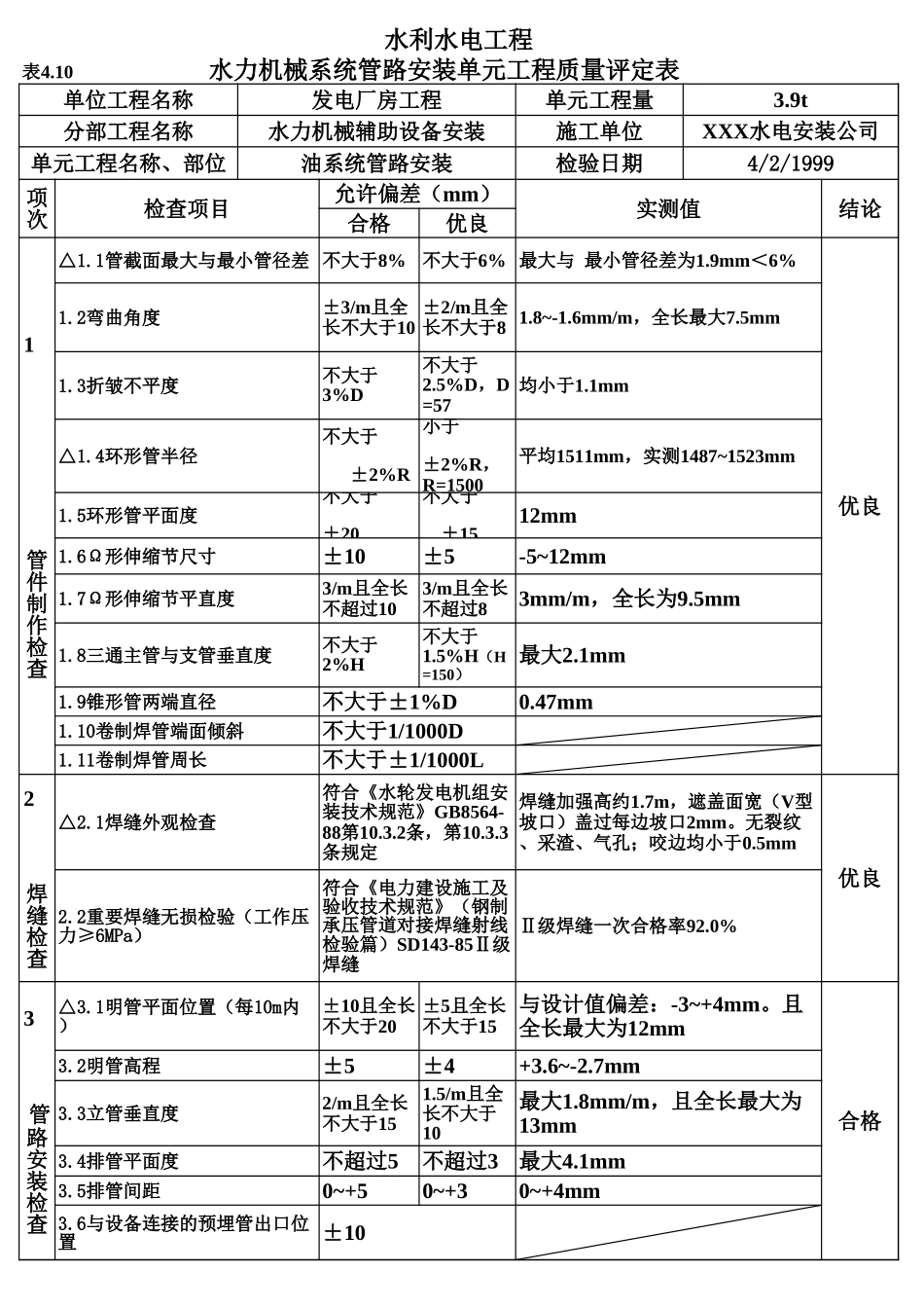 表4.10 水力机械系统管路安装单元工程质量评定表（例表）.xls_第1页
