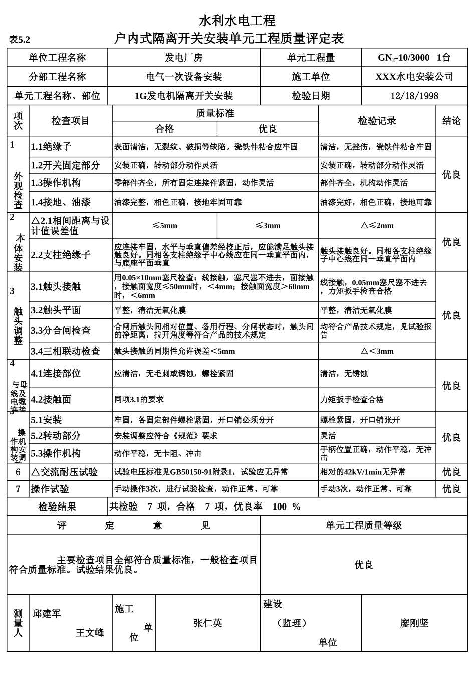 表5.2 户内式隔离开关安装单元工程质量评定表(例表).xls_第1页