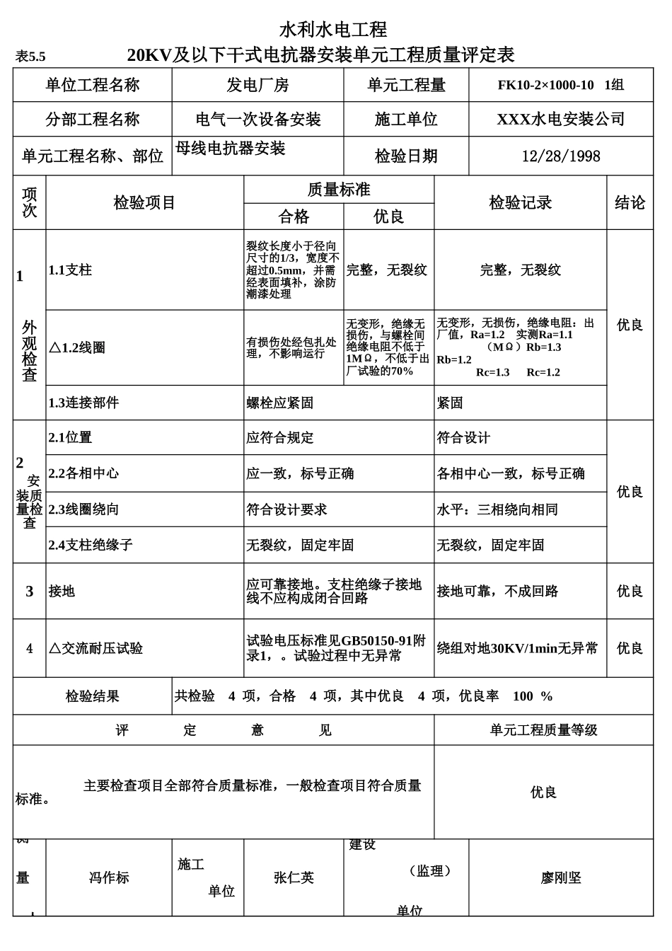 表5.5 20KV及以下干式电抗器安装单元工程质量评定表（例表）.xls_第1页