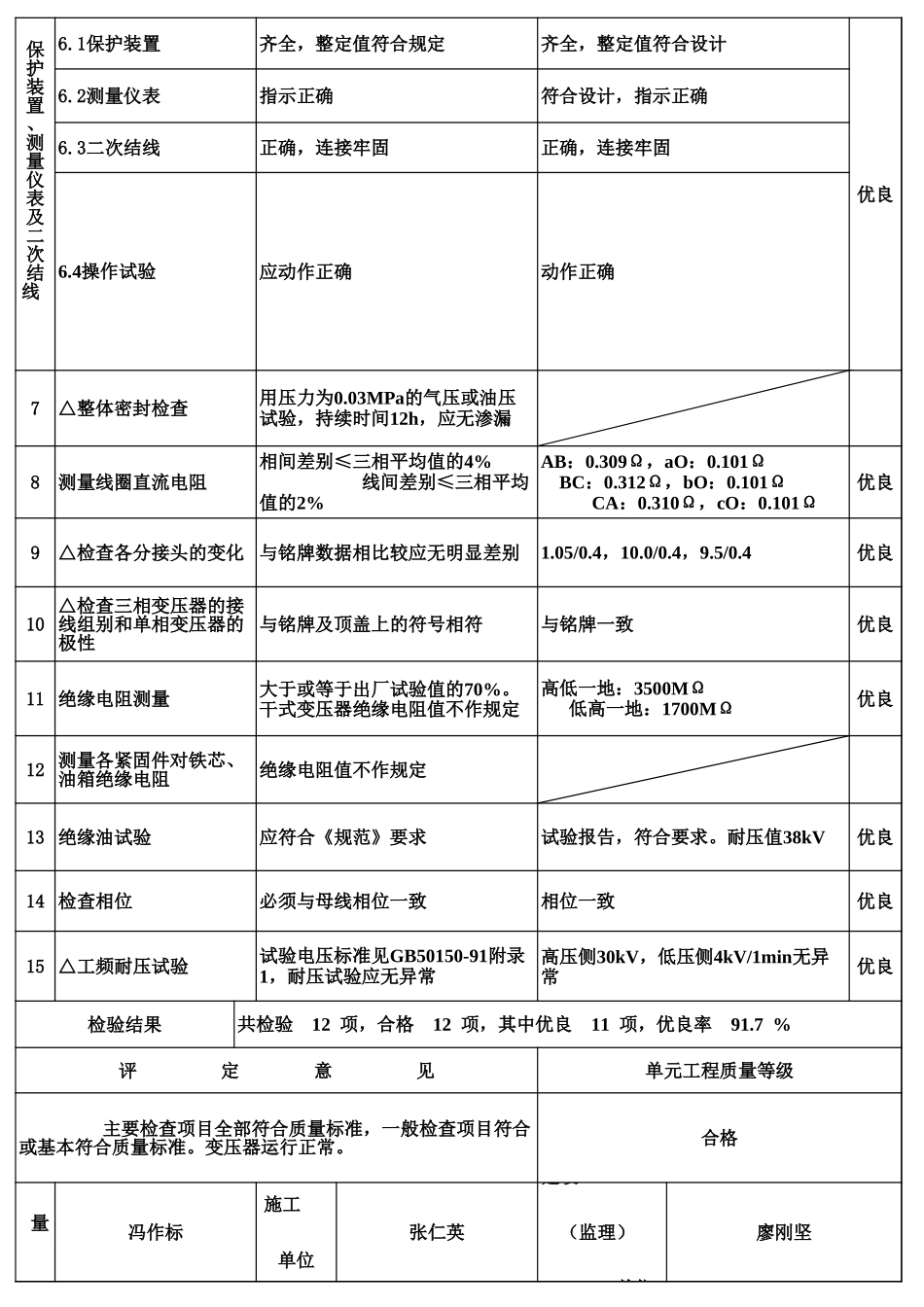 表5.8 油浸式厂用变压器安装单元工程质量评定表（例表）.xls_第2页