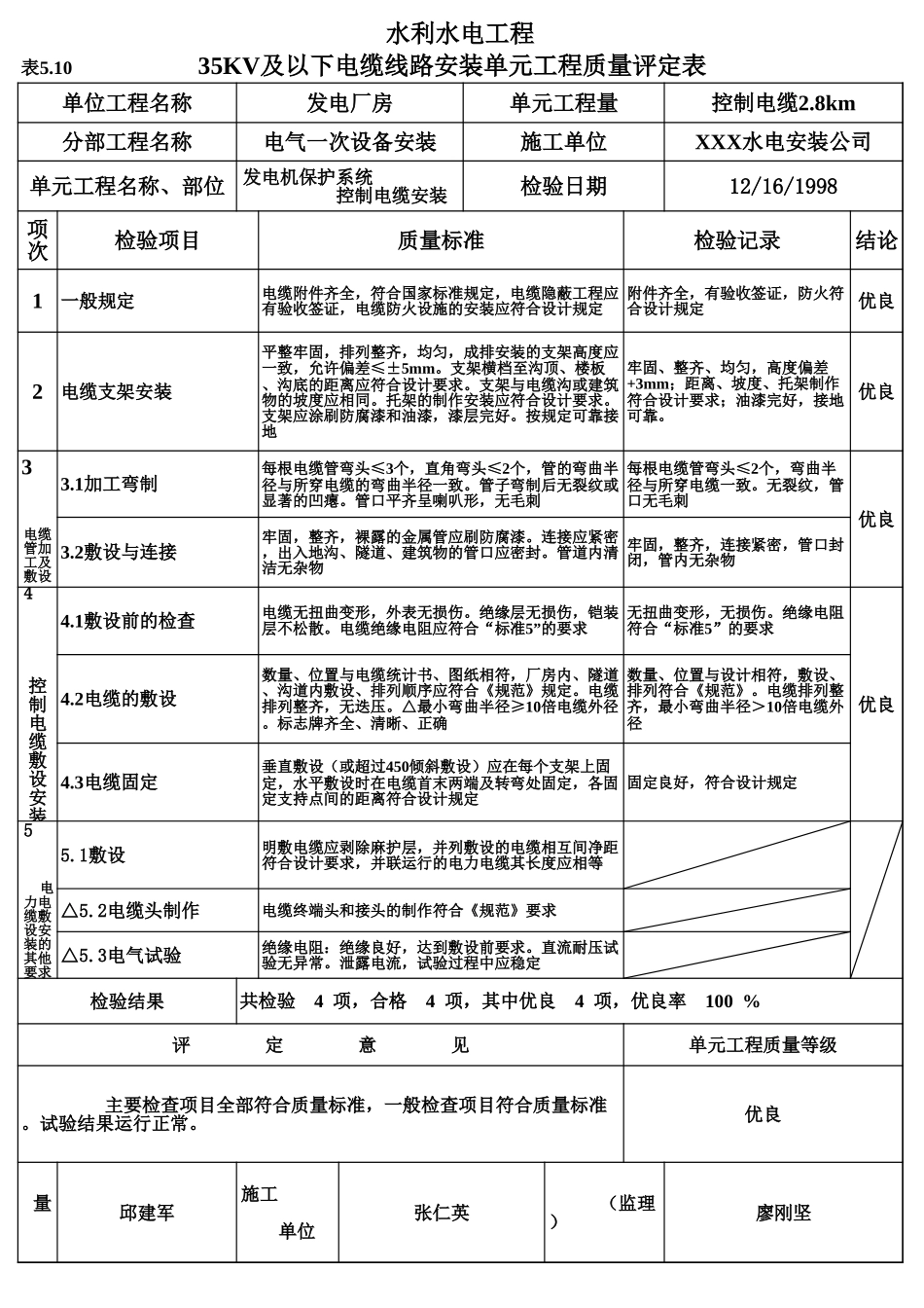 表5.10 35KV及以下电缆线路安装单元工程质量评定表（例表1）.xls_第1页