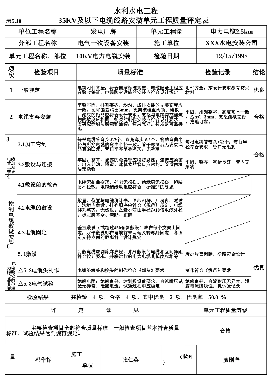 表5.10 35KV及以下电缆线路安装单元工程质量评定表（例表2）.xls_第1页