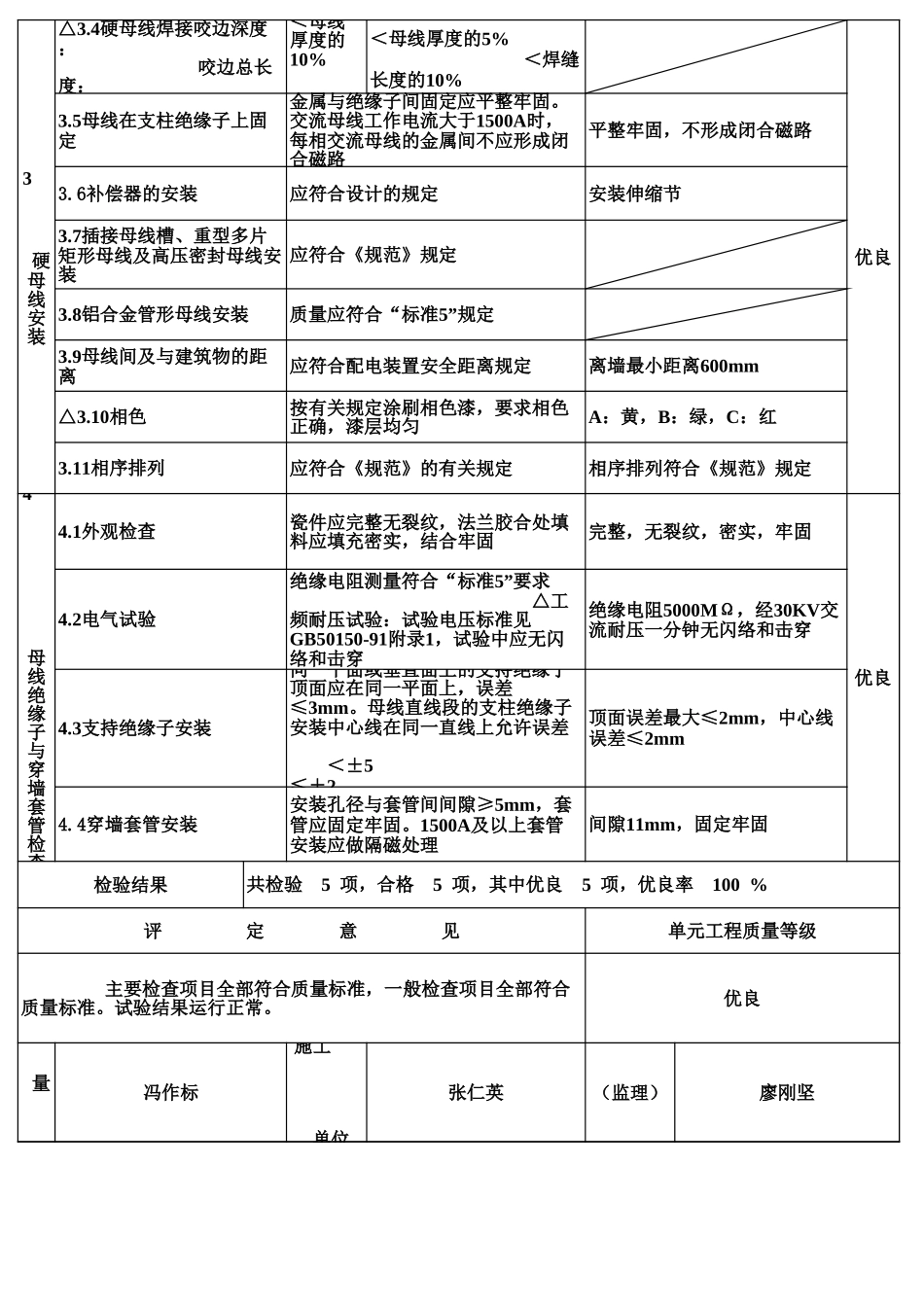 表5.11 硬母线装置安装单元工程质量评定表（例表）.xls_第2页