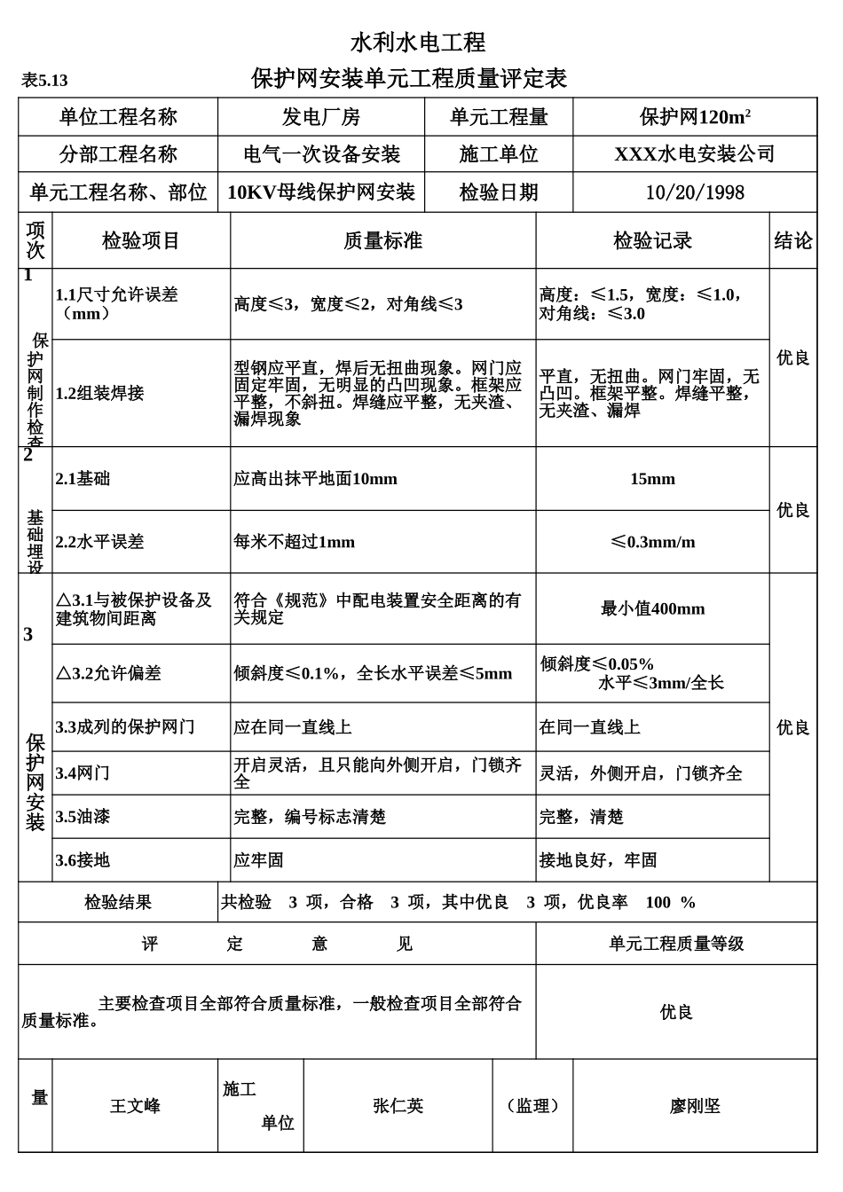 表5.13 保护网安装单元工程质量评定表（例表）.xls_第1页