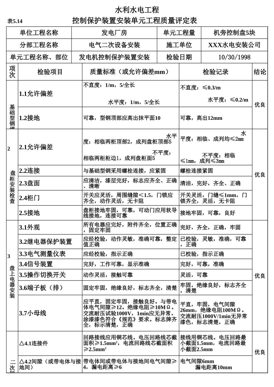表5.14 控制保护装置安装单元工程质量评定表（例表1）.xls_第1页
