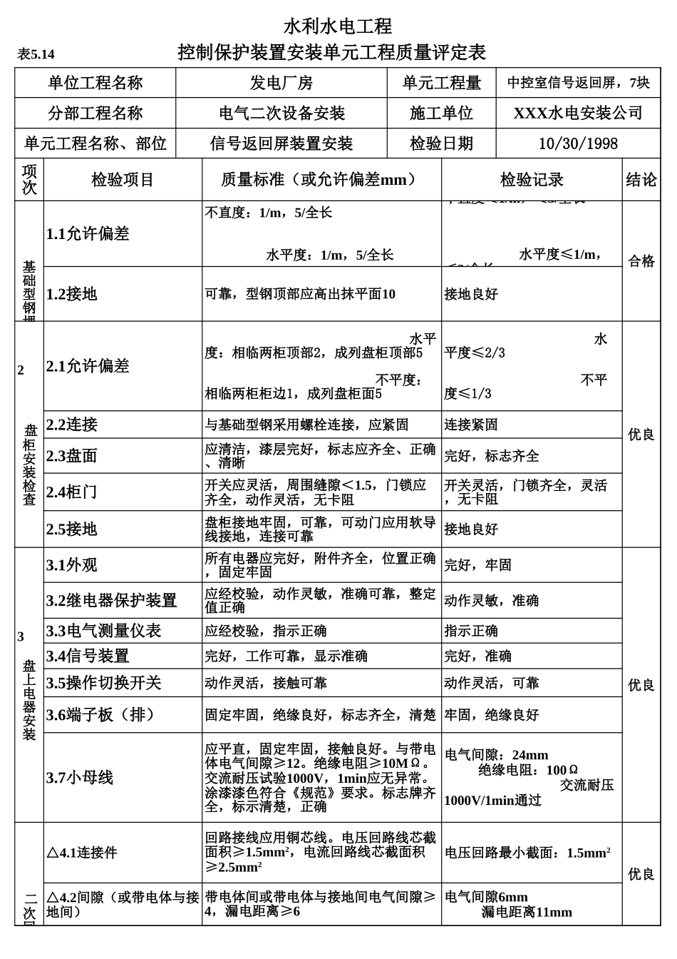 表5.14 控制保护装置安装单元工程质量评定表（例表2）.xls_第1页