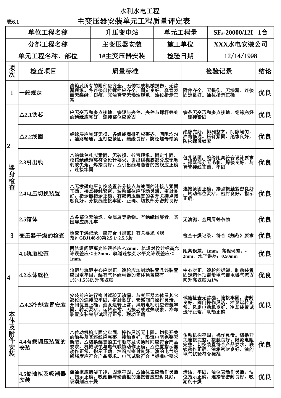 表6.1 主变压器安装单元工程质量评定表（例表）.xls_第1页
