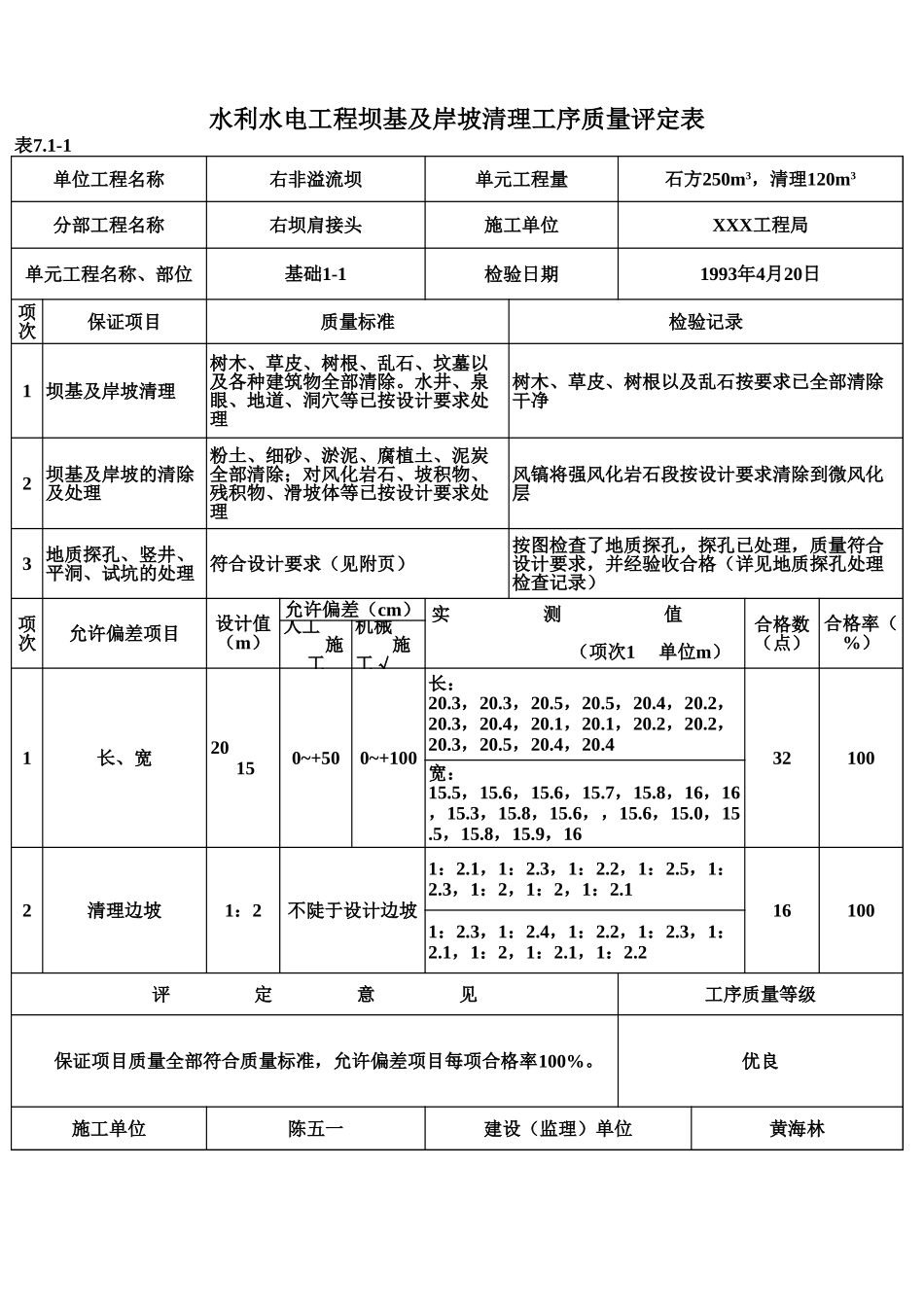 表7.1-1 基及岸坡清理工序质量评定表（例表）.xls_第1页