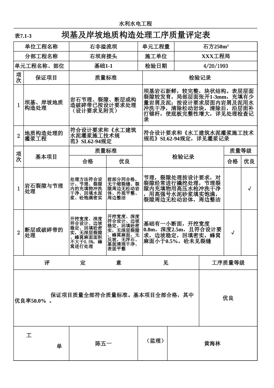 表7.1-3 坝基及岸坡地质构造处理工序质量评定表（例表）.xls_第1页