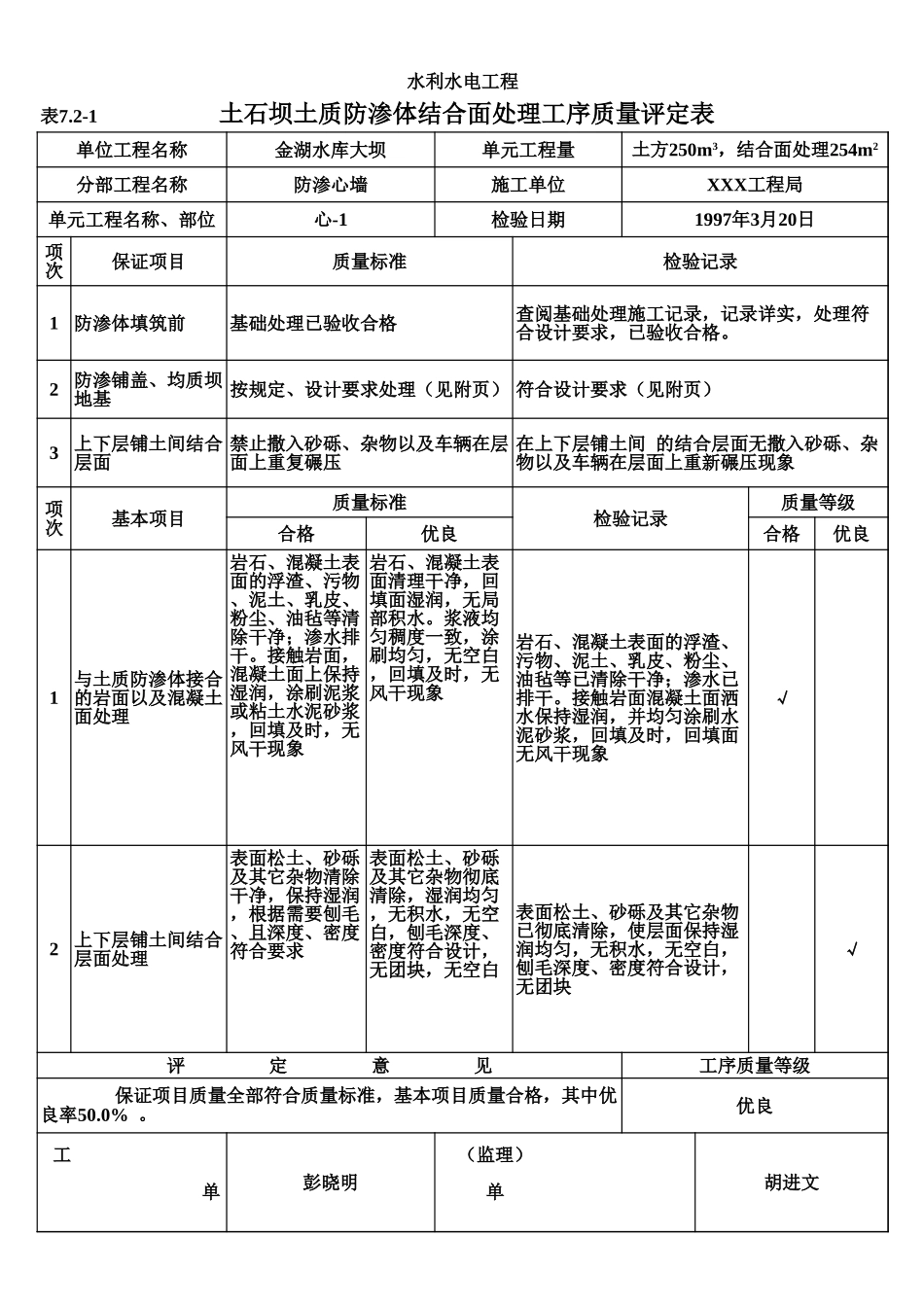 表7.2-1 土石坝土质防渗体结合面处理工序质量评定表（例表）.xls_第1页