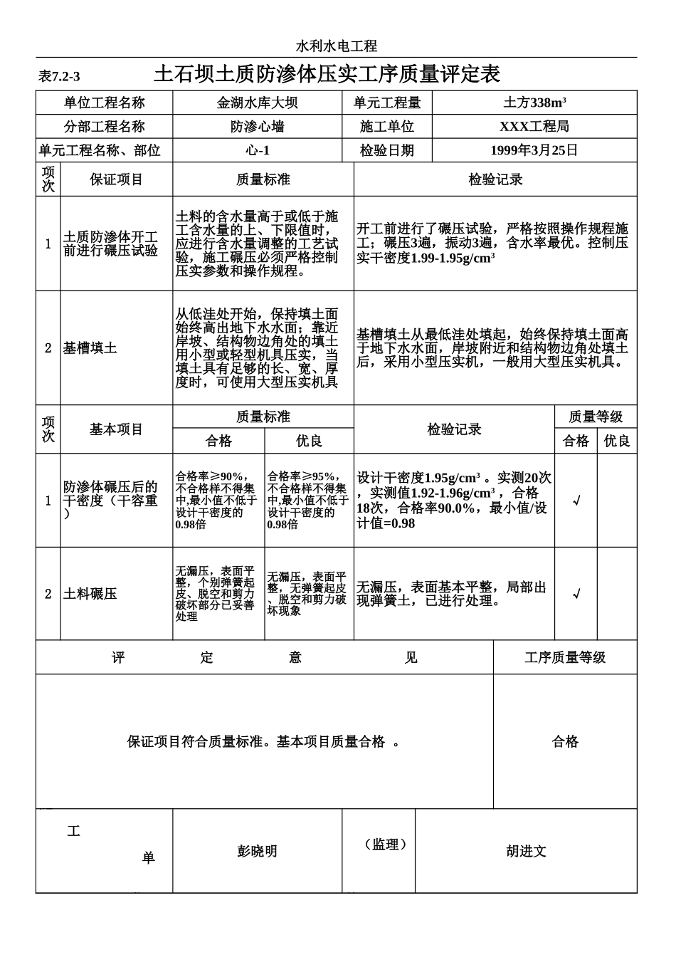 表7.2-3 土石坝土质防渗体压实工序质量评定表（例表）.xls_第1页