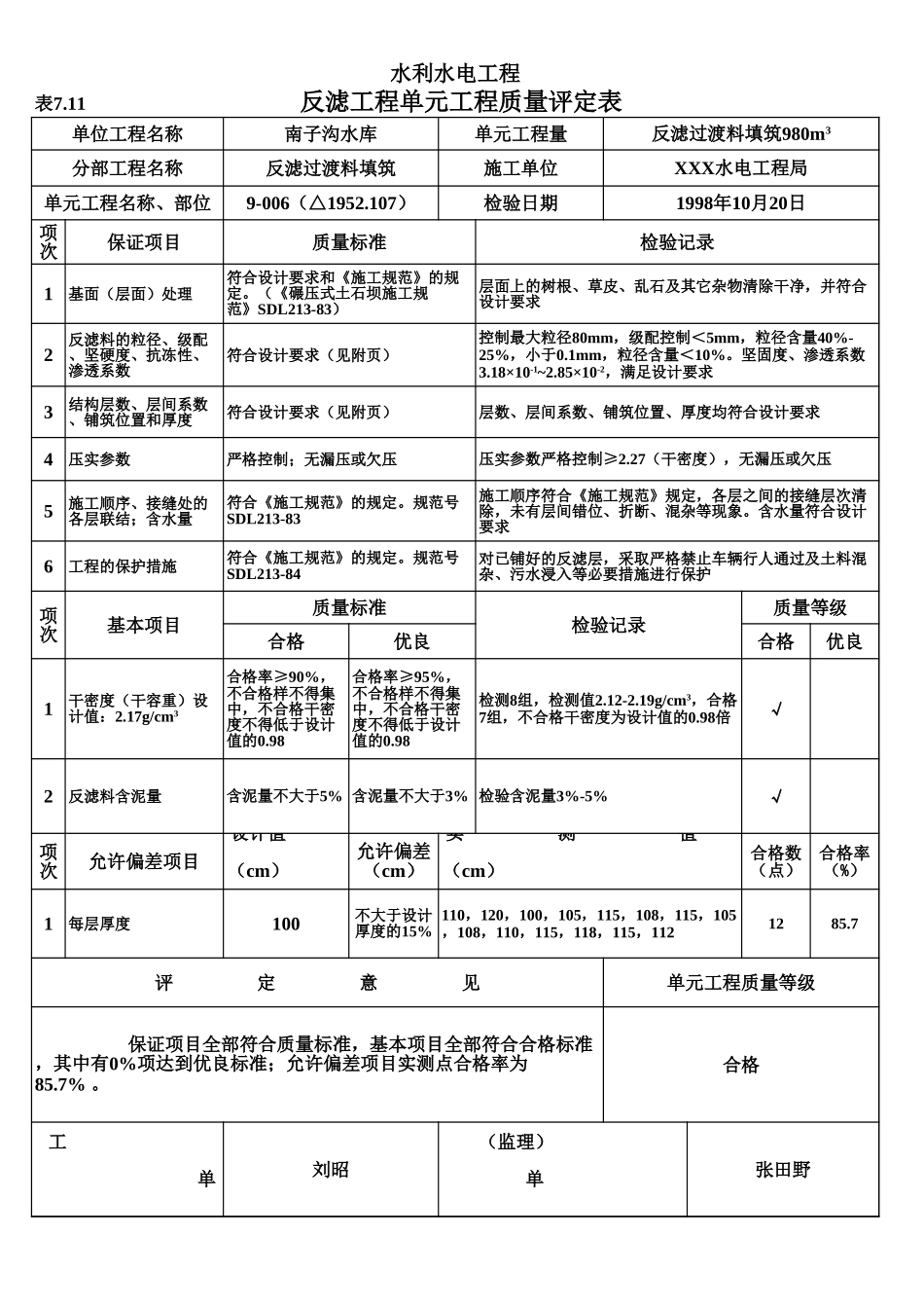 表7.11 反滤工程单元工程质量评定表（例表）.xls_第1页