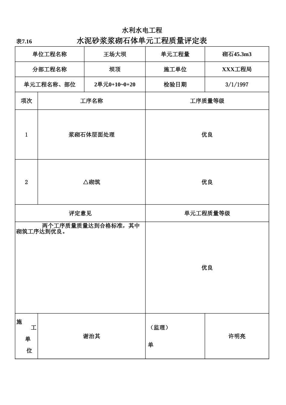 表7.16 水泥砂浆浆砌石体单元工程质量评定表(例表).xls_第1页