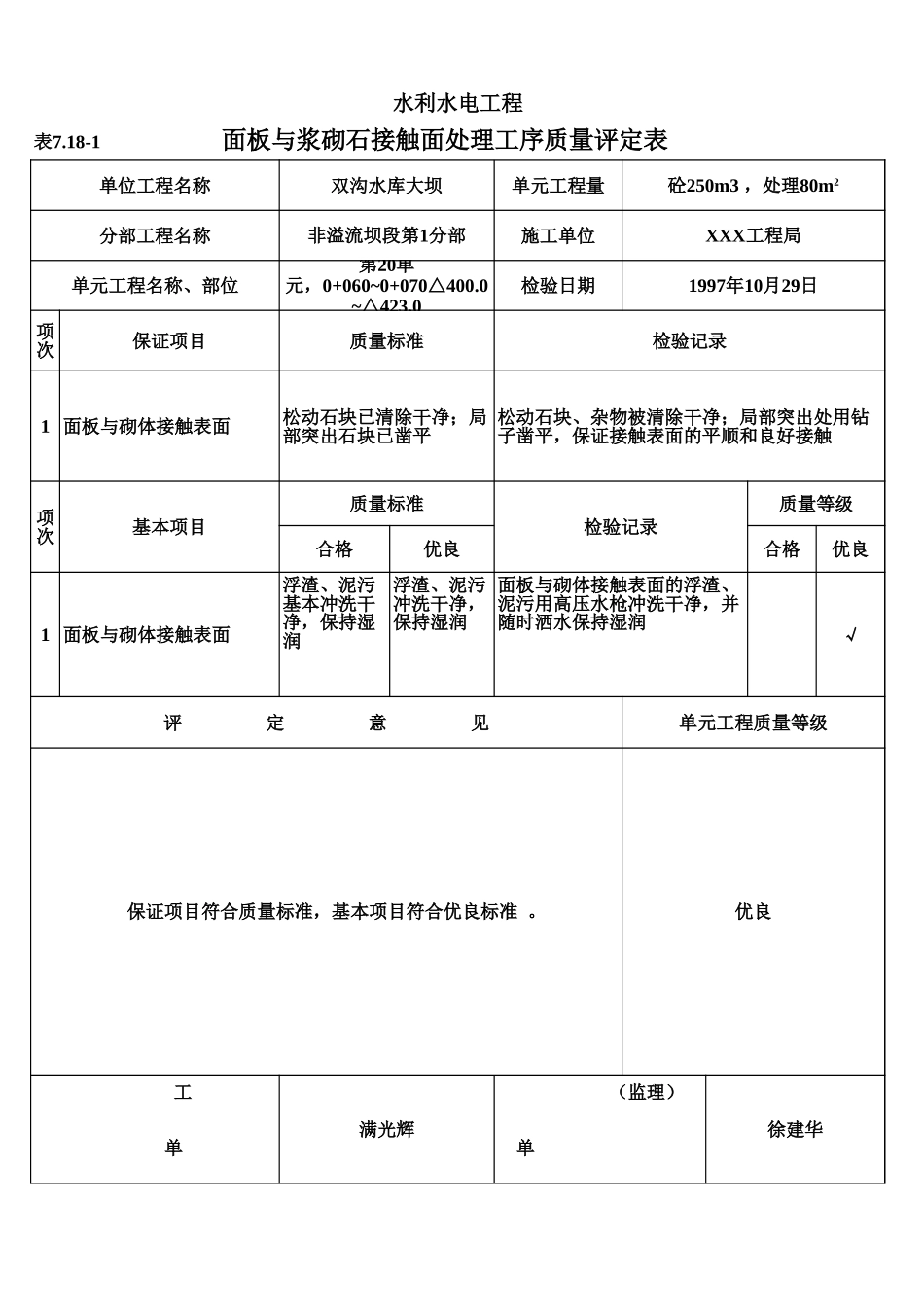 表7.18-1 面板与浆砌石接触面处理工序质量评定表(例表).xls_第1页