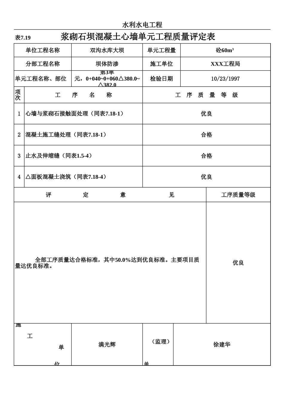 表7.19 浆砌石坝混凝土心墙单元工程质量评定表(例表).xls_第1页