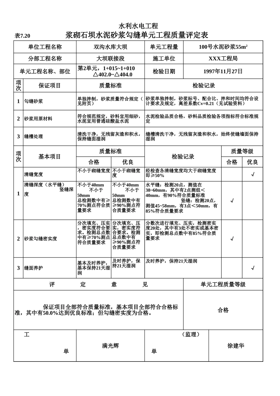 表7.20 浆砌石坝水泥砂浆勾缝单元工程质量评定表(例表).xls_第1页