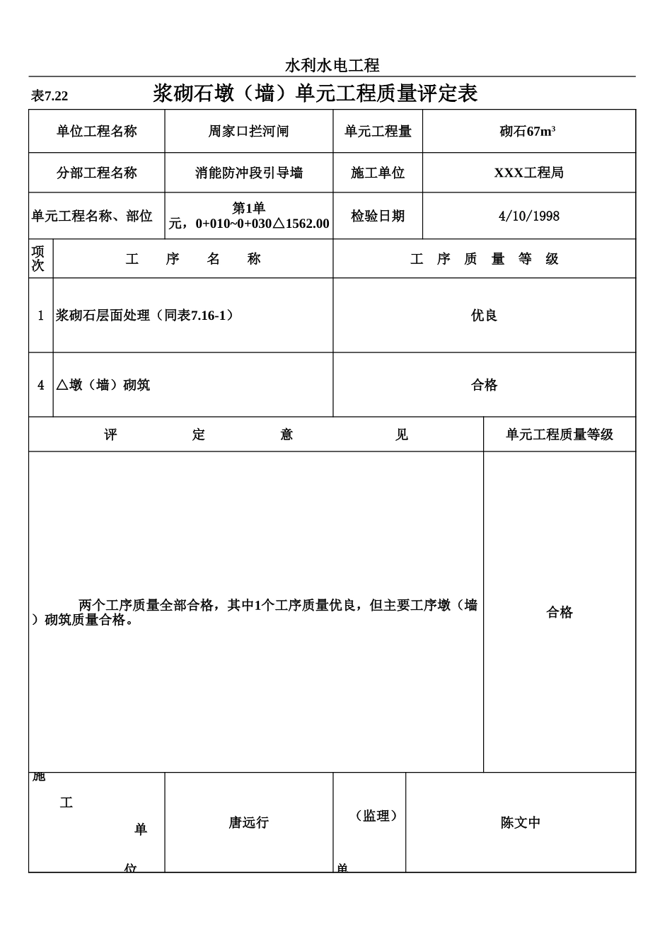 表7.22 浆砌石墩(墙)单元工程质量评定表(例表).xls_第1页