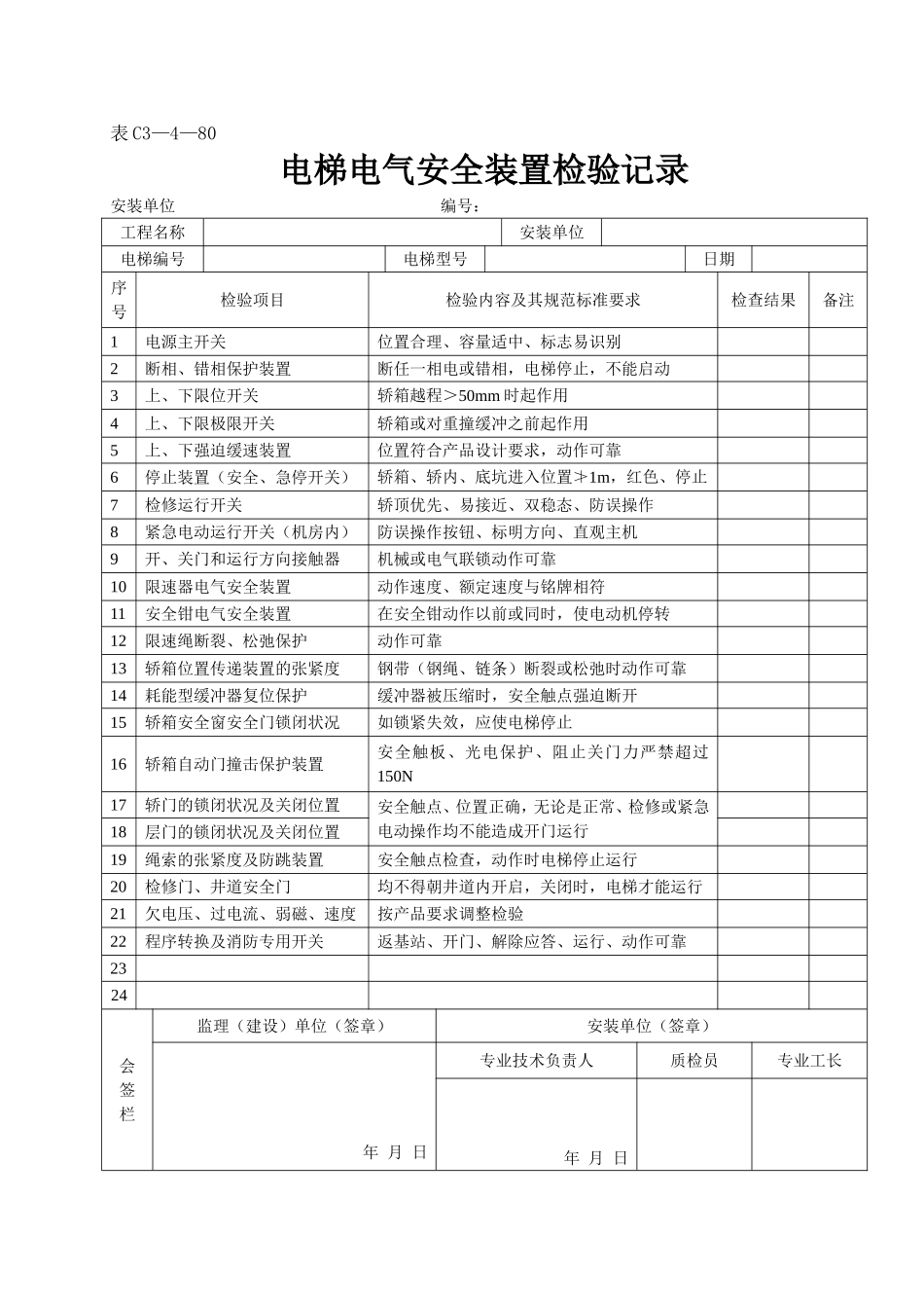 表C3—4—80.doc_第1页