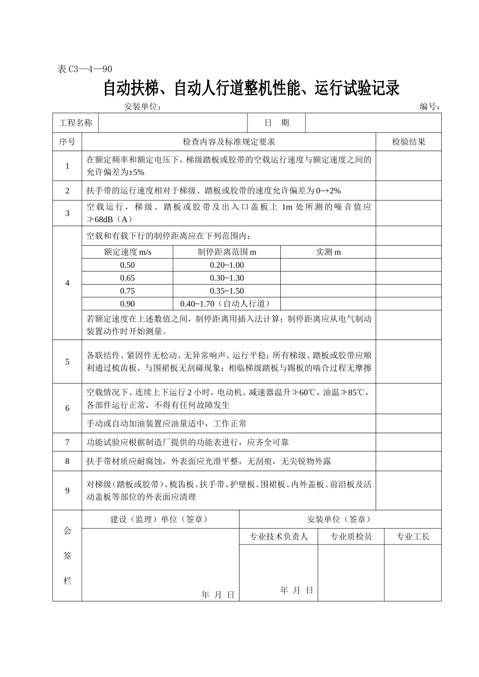 表C3—4—90.doc_第1页