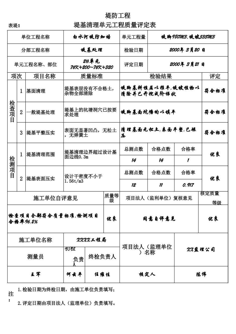 表堤1 堤基清理单元工程质量评定表（例表）.xls_第1页