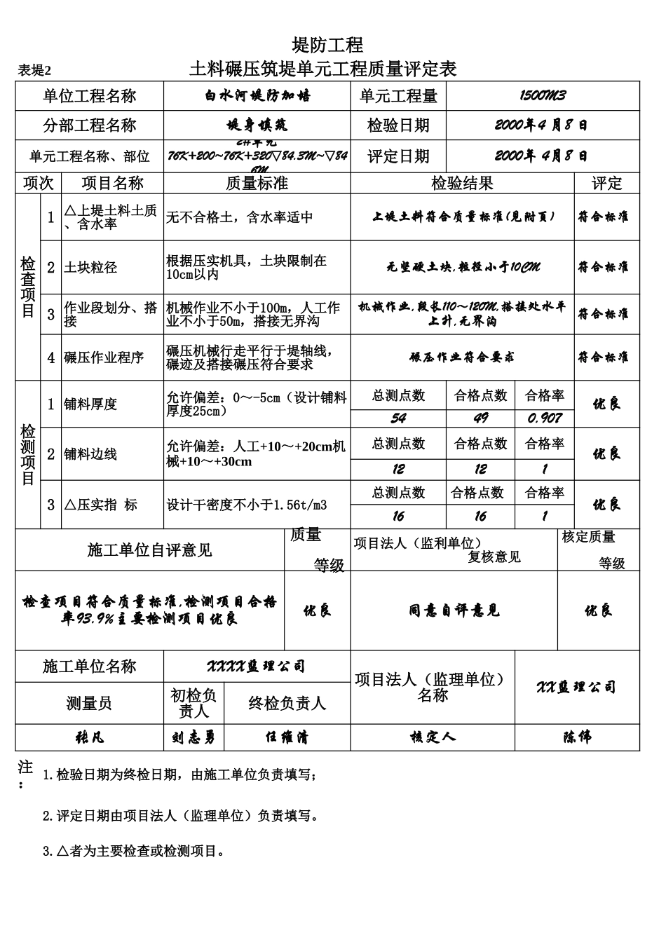 表堤2 土料碾压筑堤单元工程质量评定表(例表).xls_第1页