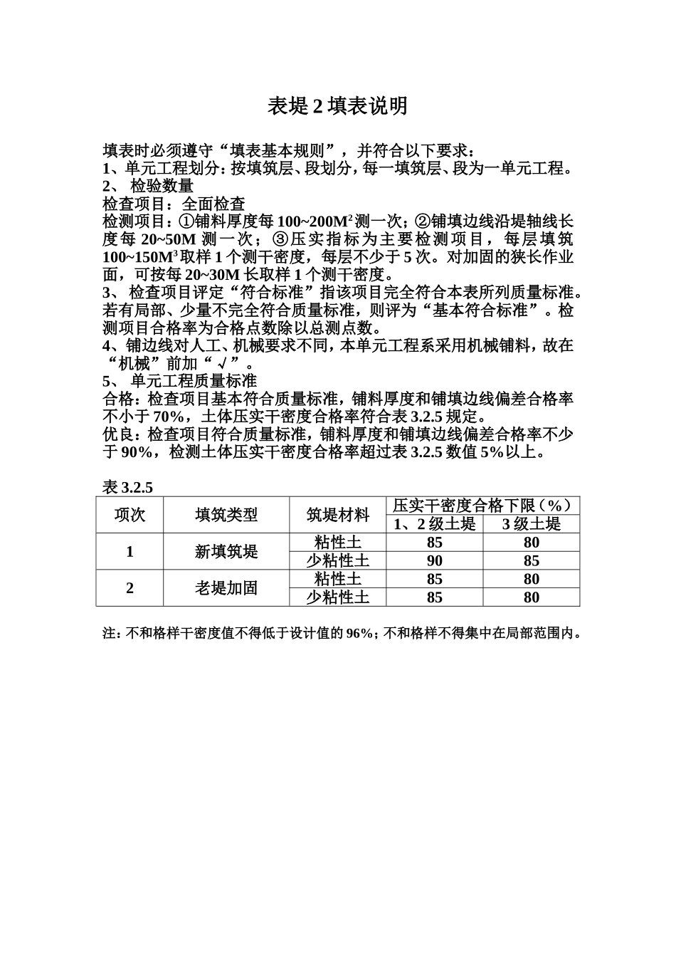 表堤2 土料碾压筑堤单元工程质量评定表填表说明.doc_第1页
