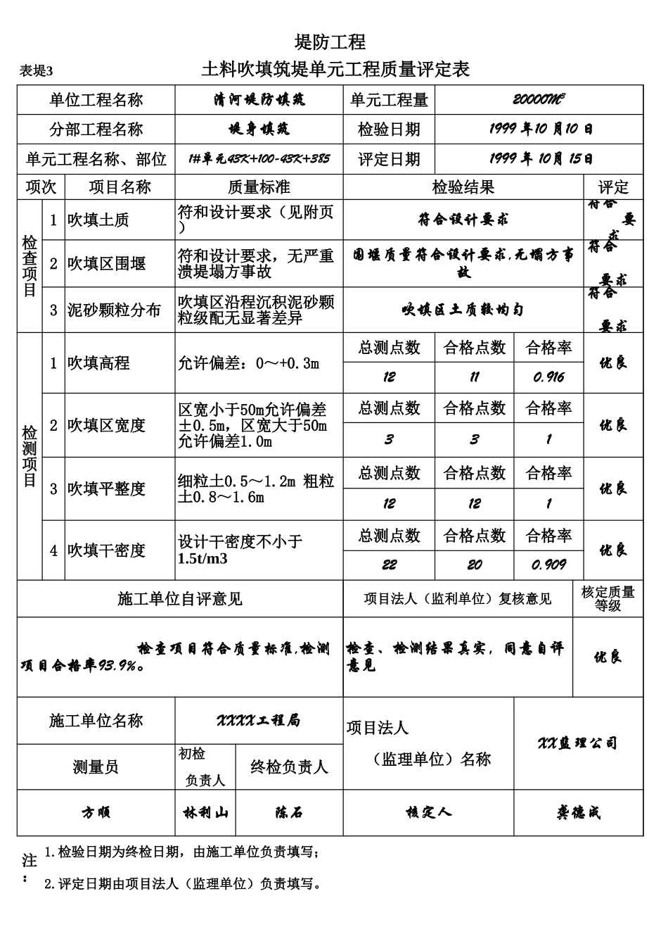 表堤3 土料吹填筑堤单元工程质量评定表(例表).xls_第1页