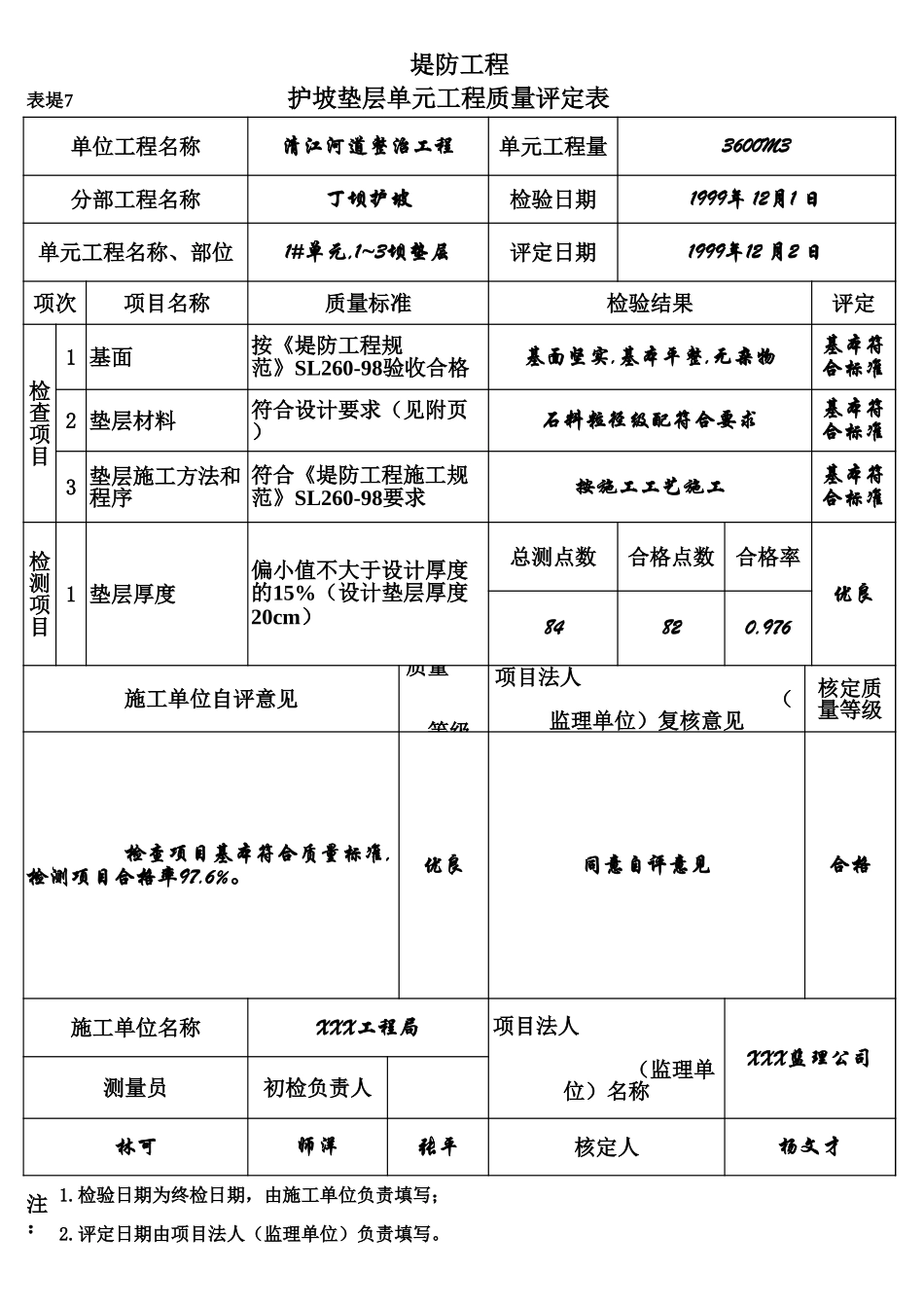 表堤7 护坡垫层单元工程质量评定表(例表).xls_第1页