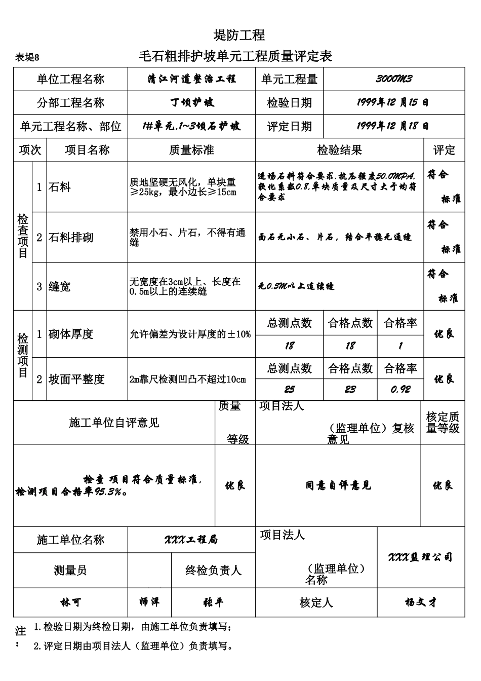 表堤8 毛石粗排护坡单元工程质量评定表(例表).xls_第1页