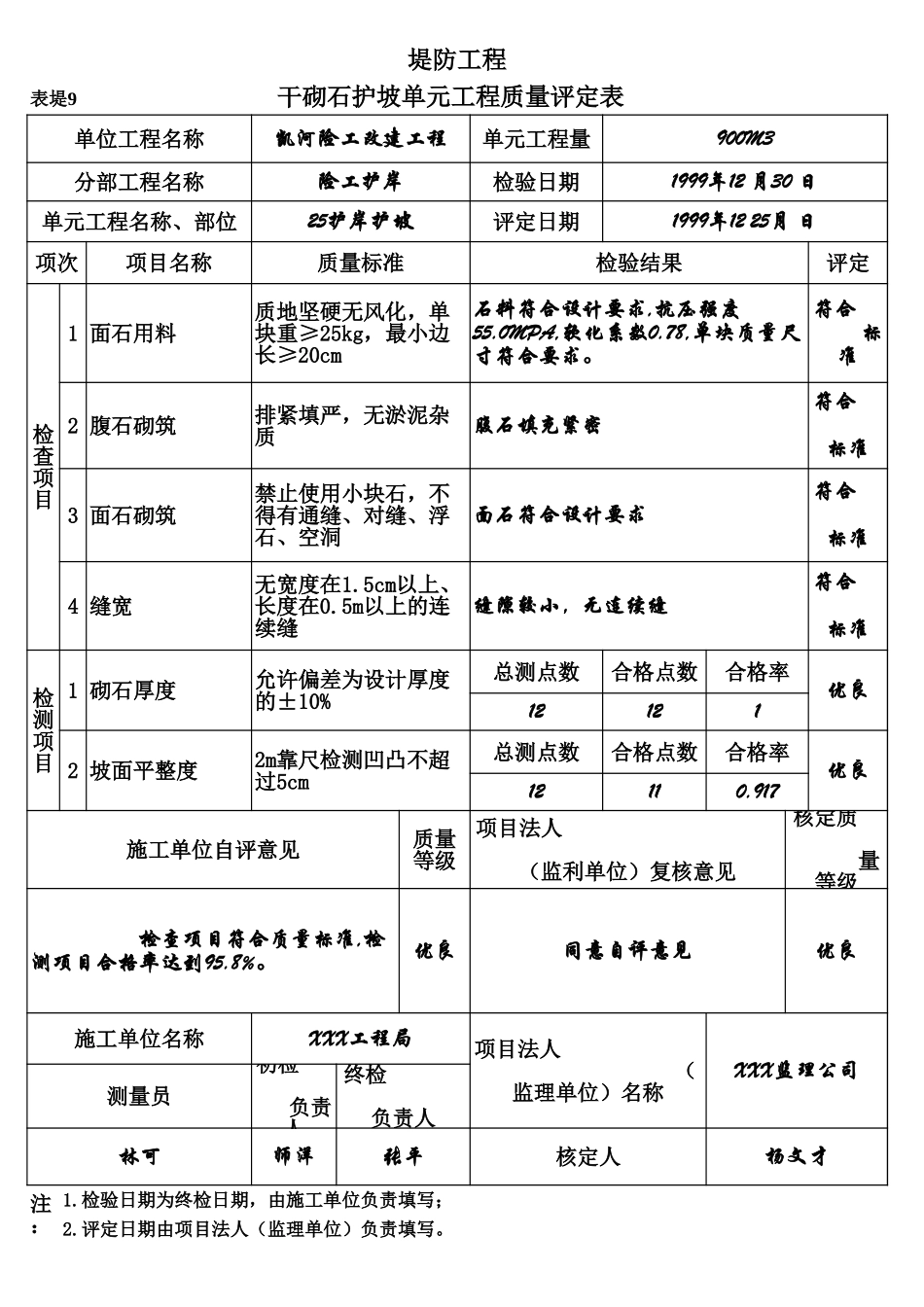表堤9 干砌石护坡单元工程质量评定表(例表).xls_第1页