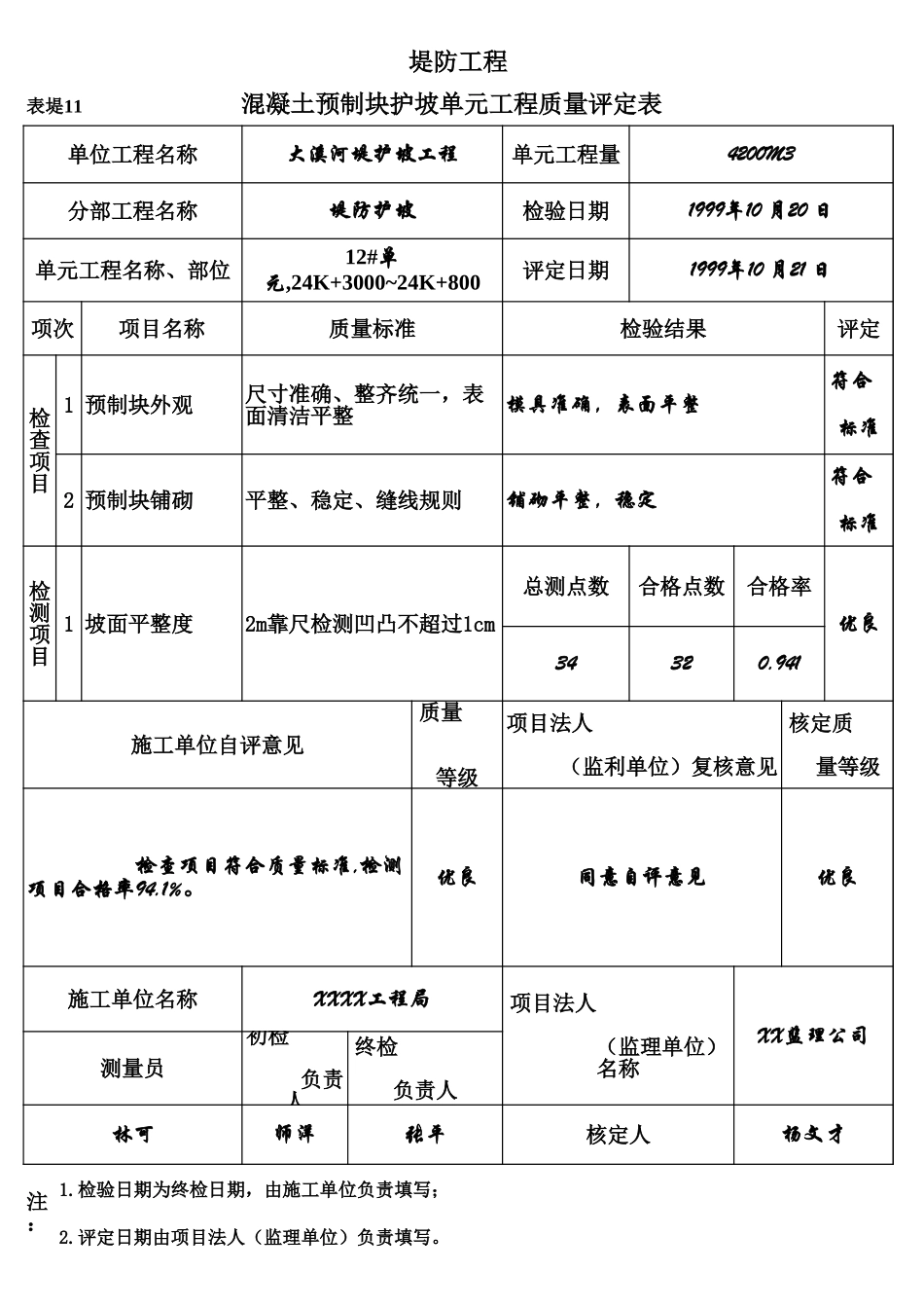 表堤11 混凝土预制块护坡单元工程质量评定表(例表).xls_第1页