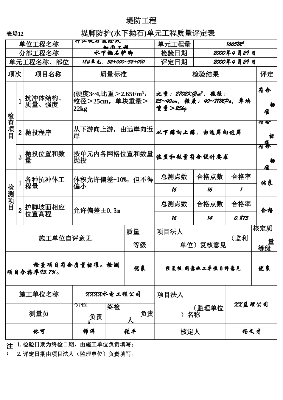 表堤12 堤脚防护(水下抛石)单元工程质量评定表(例表).xls_第1页