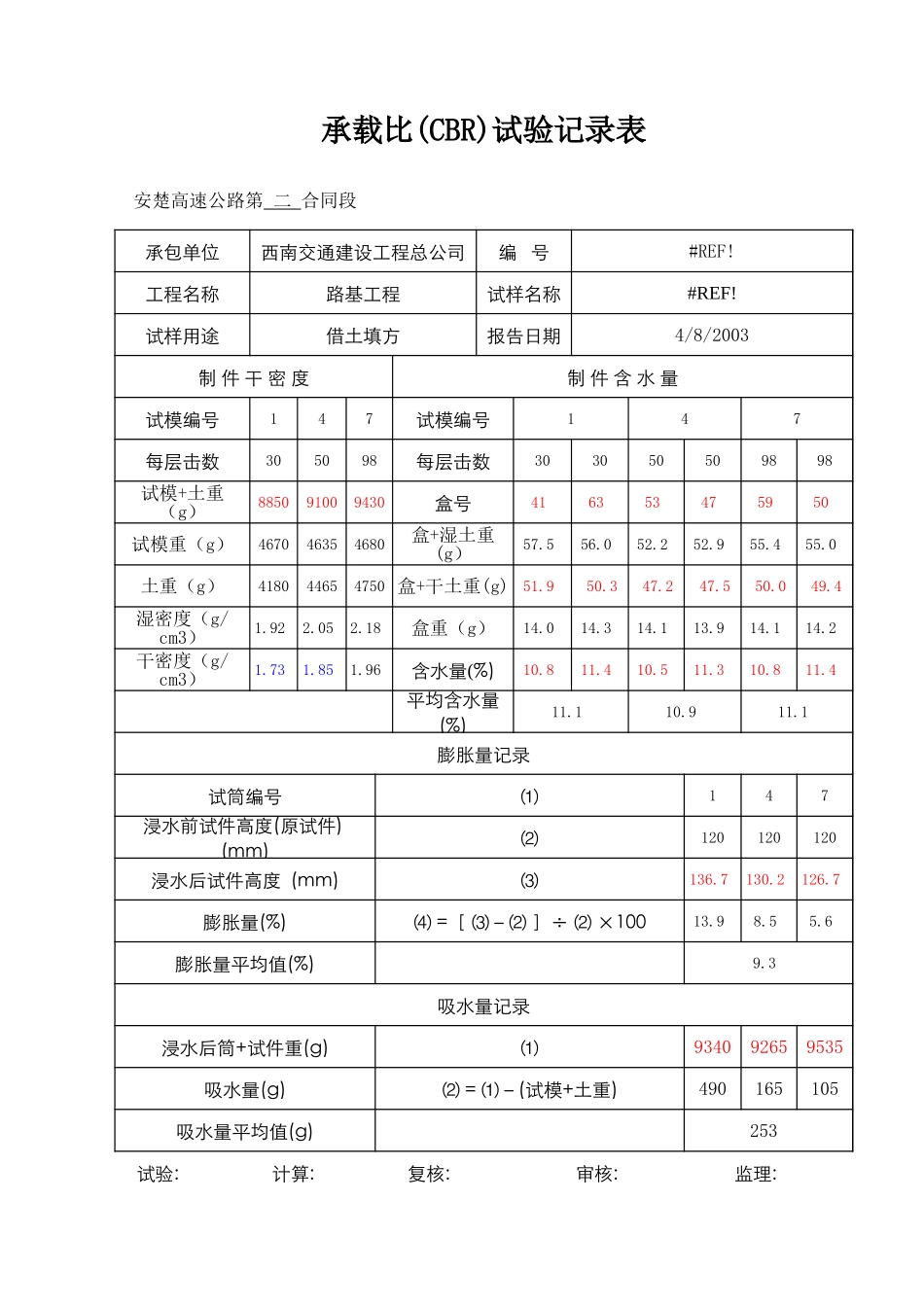 不同含石率的CBR值.xls_第1页