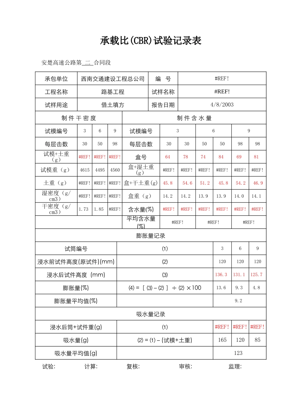 不同含石率的CBR值.xls_第3页