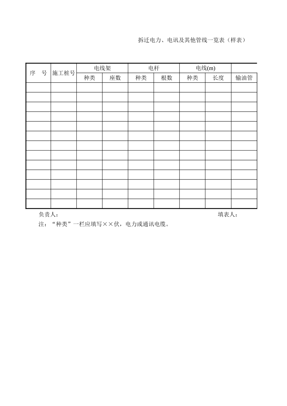 拆迁电力、电讯及其他管线一览表.xls_第1页