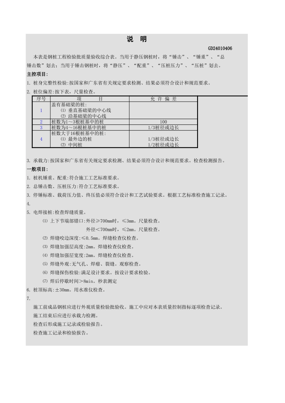 锤击、静压钢桩工程检验批质量验收记录表.xls_第2页