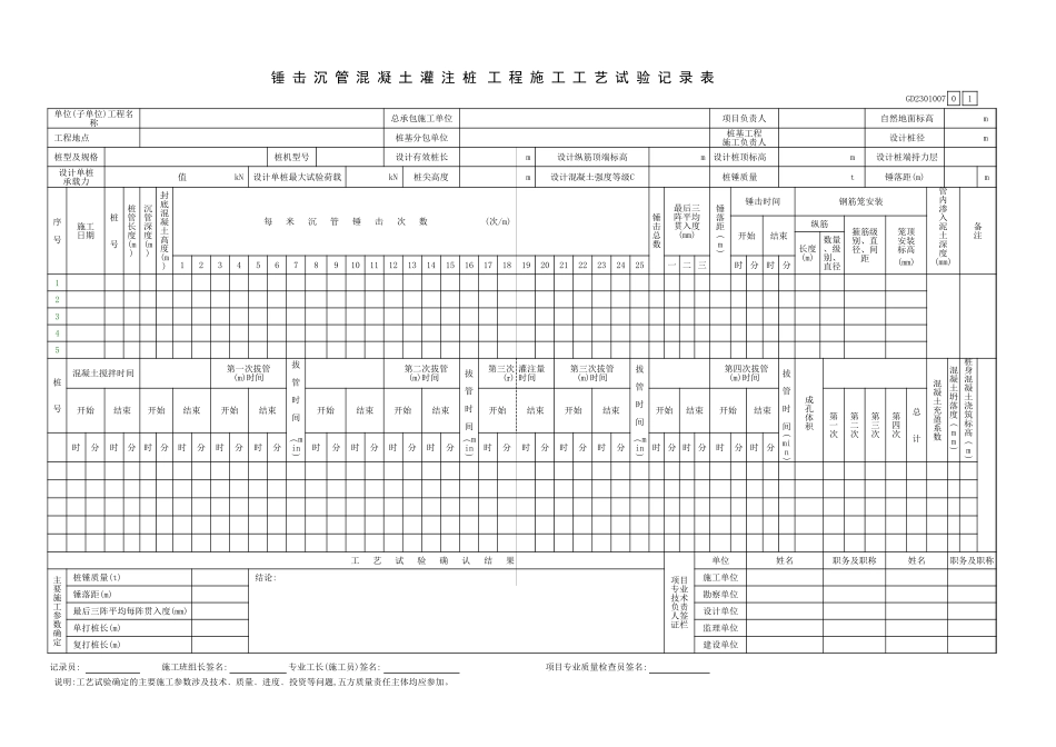 锤击沉管混凝土灌注桩工程施工工艺试验记录表GD2301007.xls_第1页