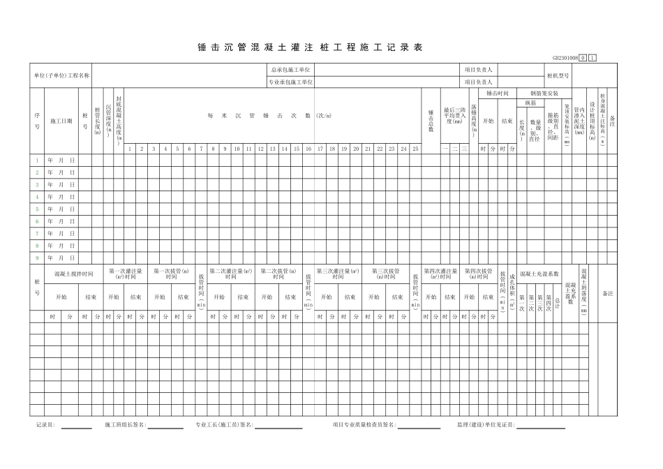 锤击沉管混凝土灌注桩工程施工记录表GD2301008.xls_第1页