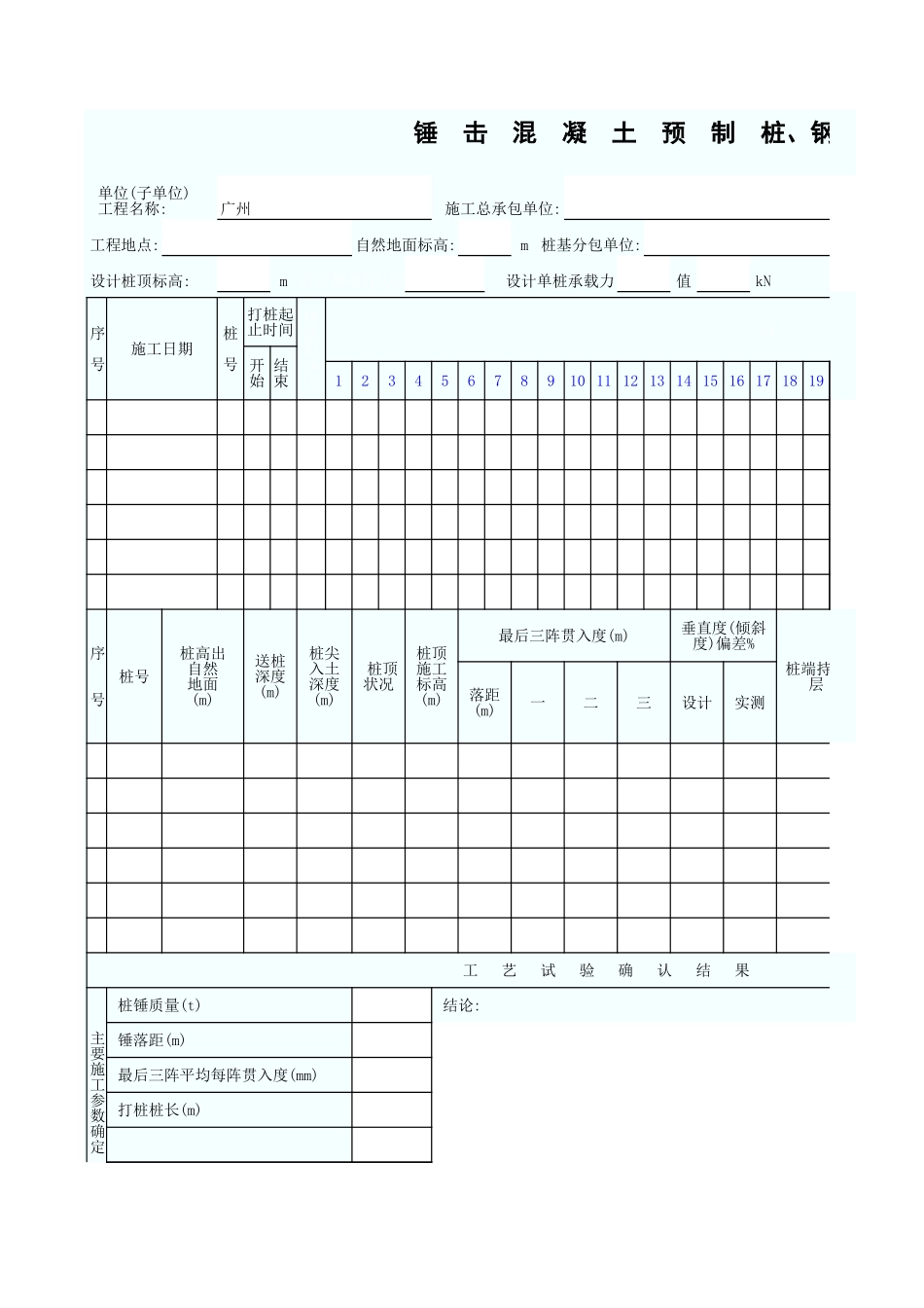 锤击混凝土预制桩、钢桩施工工艺试验记录表GD2301012.xls_第1页