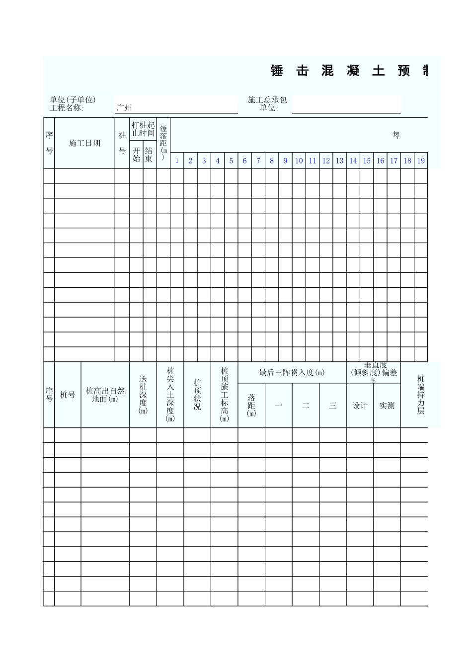 锤击混凝土预制桩、钢桩施工记录表 GD2301013.xls_第1页