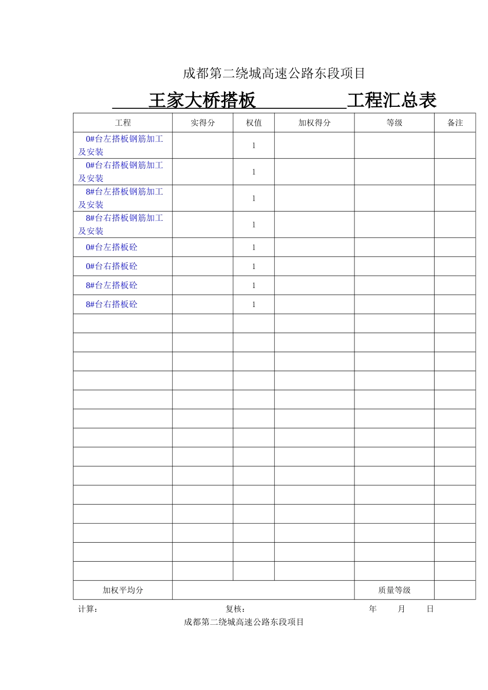 搭板(已核).doc_第2页