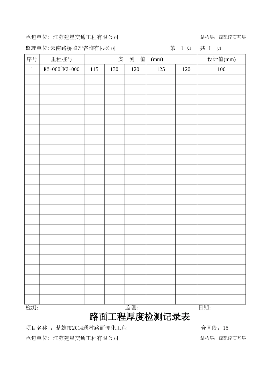 大法厚度检测记录表.xls_第3页