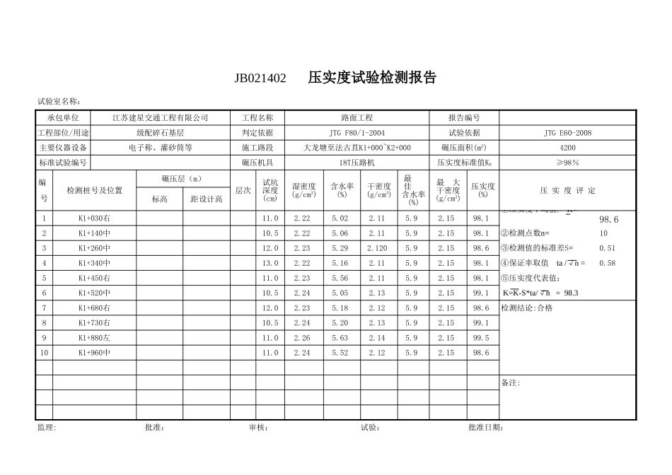 大法路灌砂法压实度检查记录表.xls_第2页