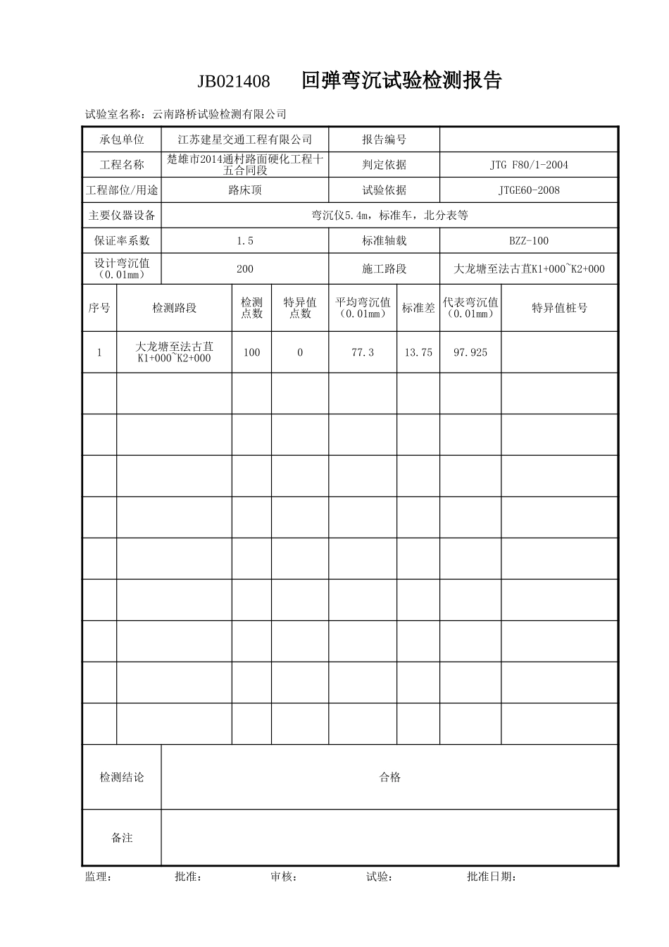 大法路路槽调型弯沉检测记录.xls_第2页