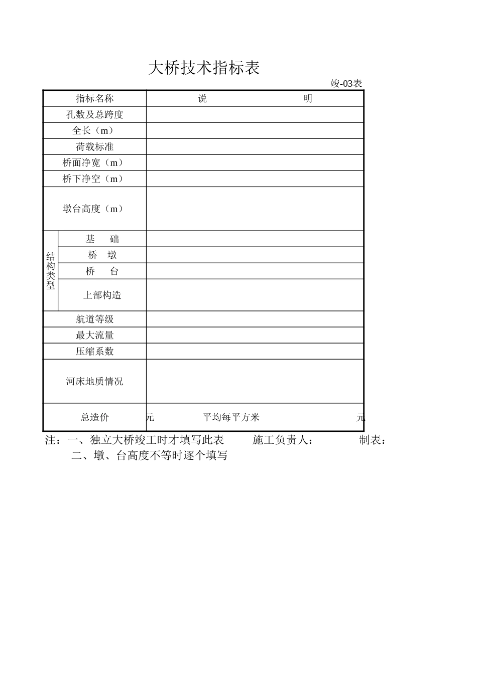 大桥技术指标表.xls_第1页