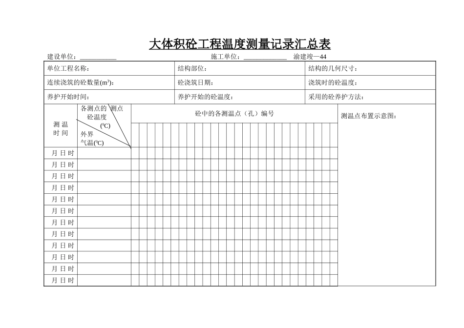 大体积砼工程温度测量记录汇总表.doc_第1页