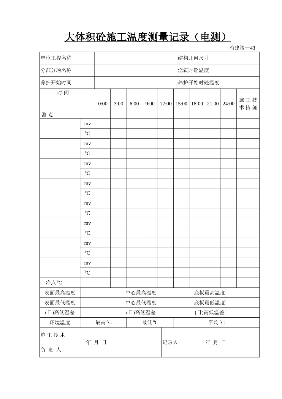 大体积砼施工温度测量记录(电测).doc_第1页