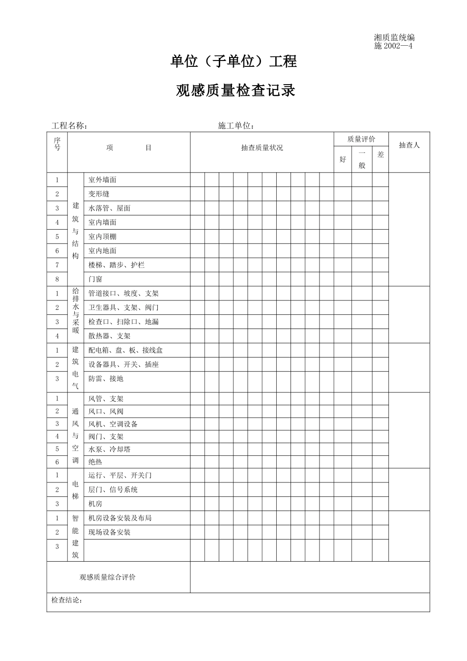 单位(子单位)工程观感质量检查记录 施2002-04.doc_第1页