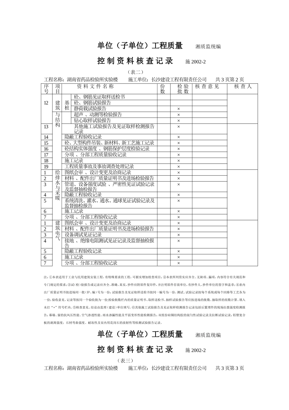 单位（子单位）工程质量控制资料核查记录 施2002-02.doc_第2页