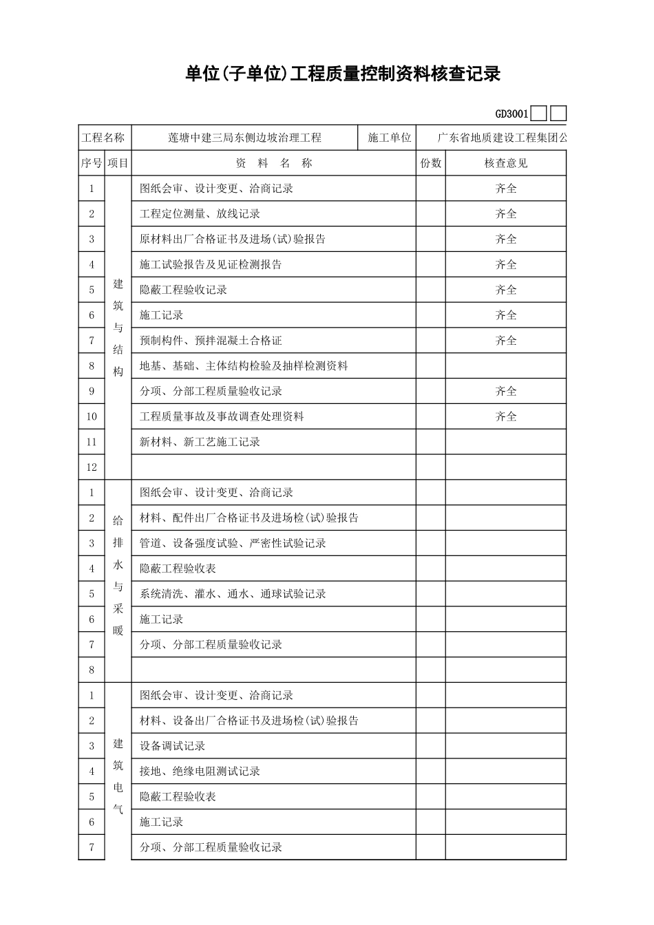 单位（子单位）工程质量控制资料核查记录.xls_第1页